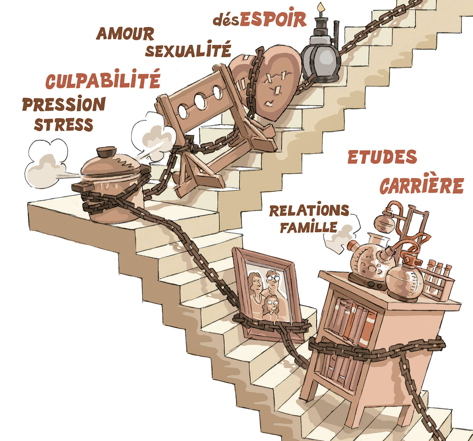 crise d'angoisse depression stress psy Genève